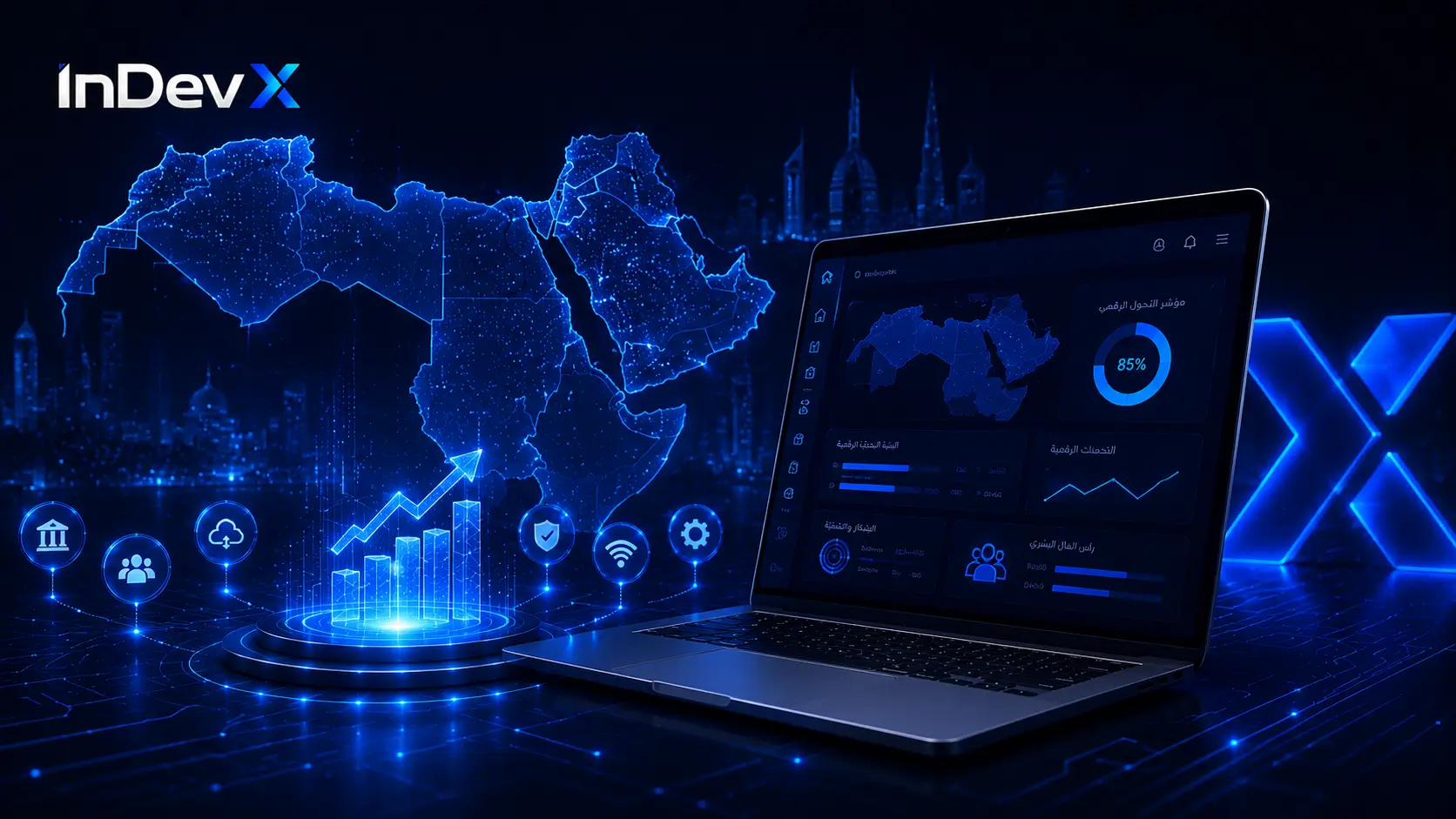 معايير التحول الرقمي في الوطن العربي وحلول البرمجة - شركة انديفكس