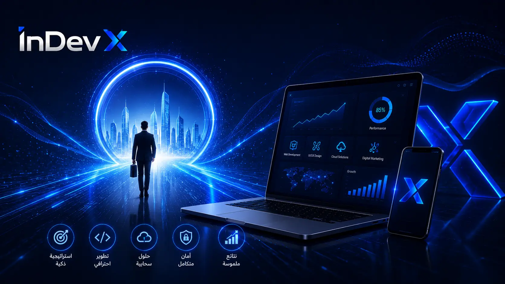 ابدأ رحلة التميز الرقمي مع انديفكس وتطوير البرمجيات - شركة انديفكس